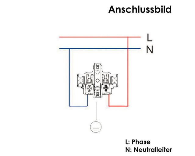 ChiliTec Feuchtraum Doppel Steckdose IP44 250V 16A