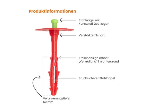 Protektor Dämmstoffdübel 100 Stück Ø8x100mm mit Stahlnagel für WDVS