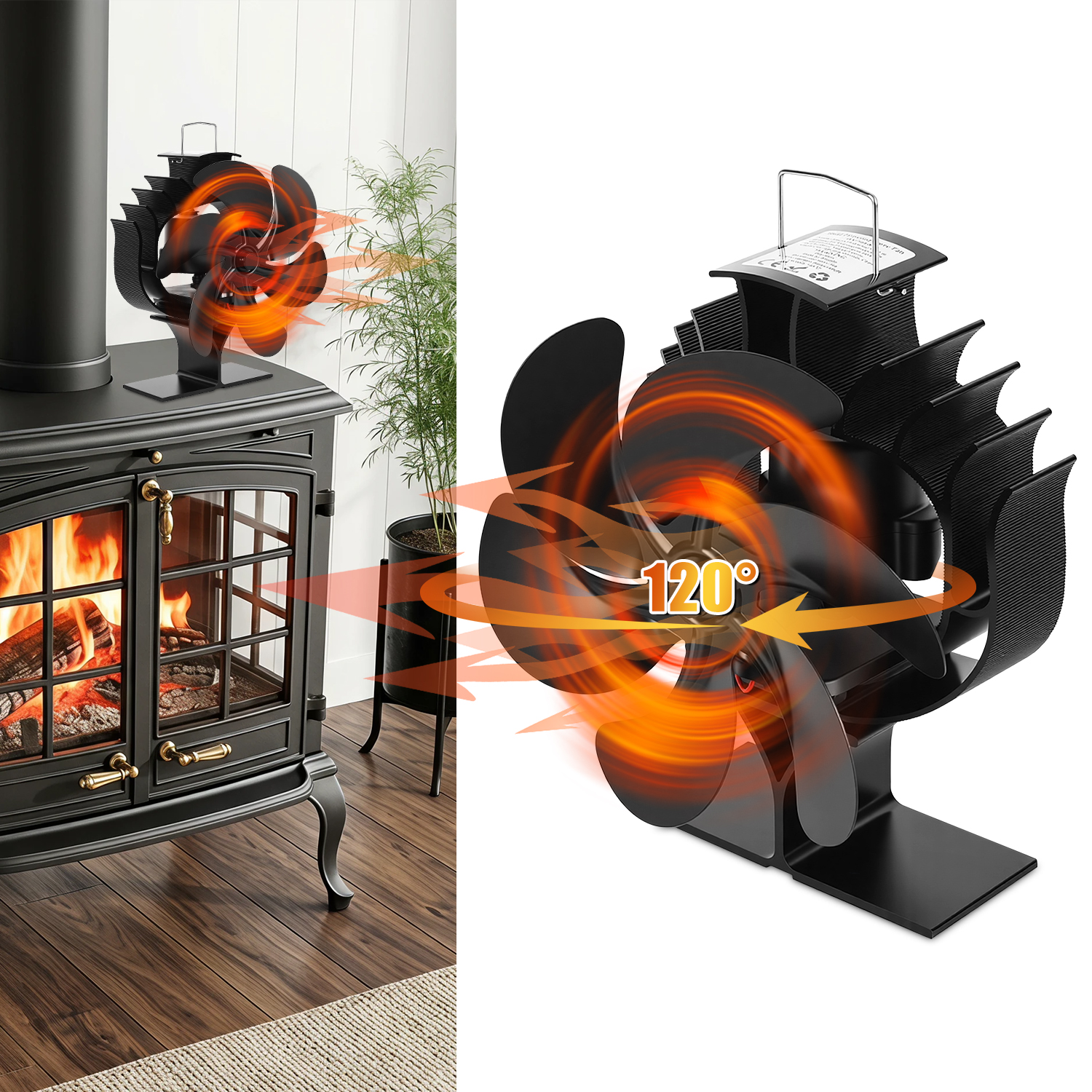 Jiubiaz Kaminofen Ventilator 200–250 Cfm, Leiser Ofenlüfter Mit Automatischer Links-rechts-oszillation Und Thermometer