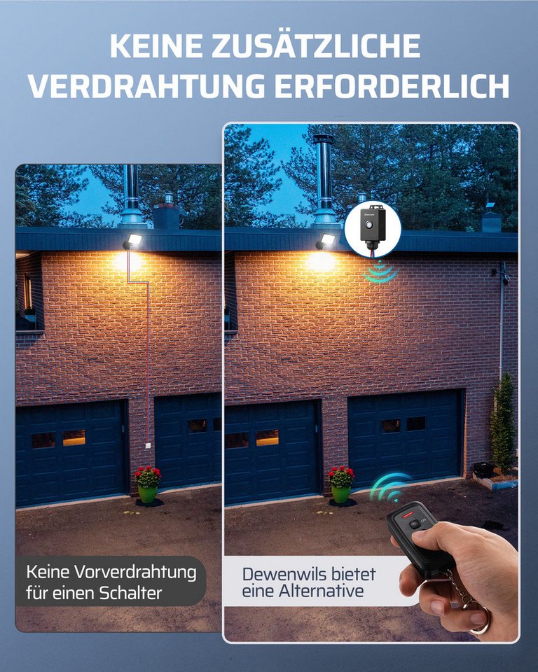 Dewenwils - Funkschalter-set Für Außen 230v, Ip65 Wasserdicht, 2 × Funksender, Schwarz Bild 2