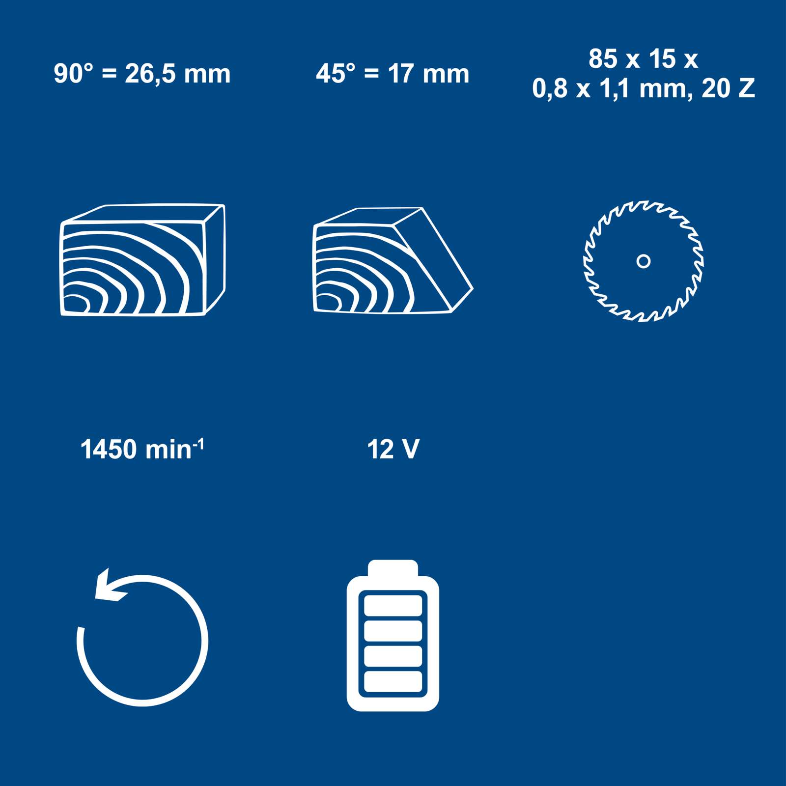 Akku-Handkreissäge C-HCS85-12/2 Scheppach - 12V | 20 Zähne | 1,1mm Schnittstärke | Ø85 mm x Ø15 mm x 0,8 mm | inkl. 2 Akkus und Ladegerät Bild 2