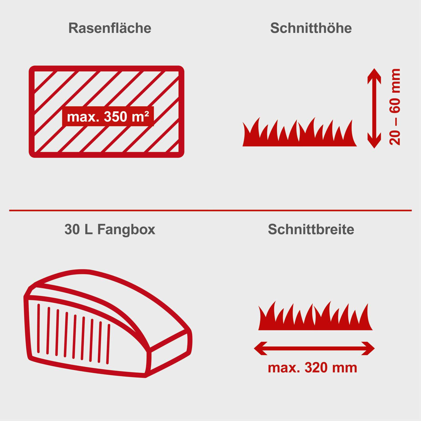 Elektro Rasenmäher ELM320 Scheppach - 230V 1300W | 32cm Schnittbreite | 30L Fangkorb | 20-60mm Schnitthöhe Bild 2