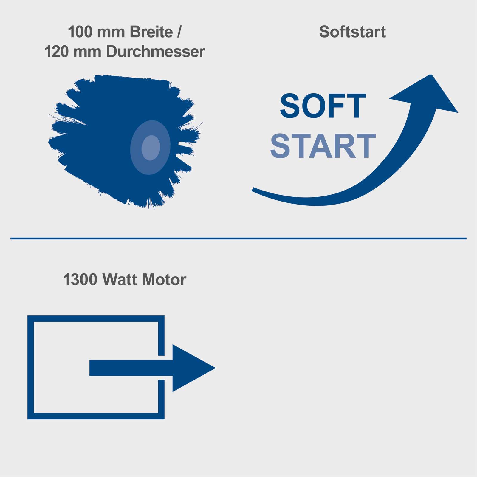 Universal-Renovierungsschleifer MRS1300 Scheppach - 100mm Bürstenbreite | variable Drehzahl | mit Messingdrahtbürste Bild 3