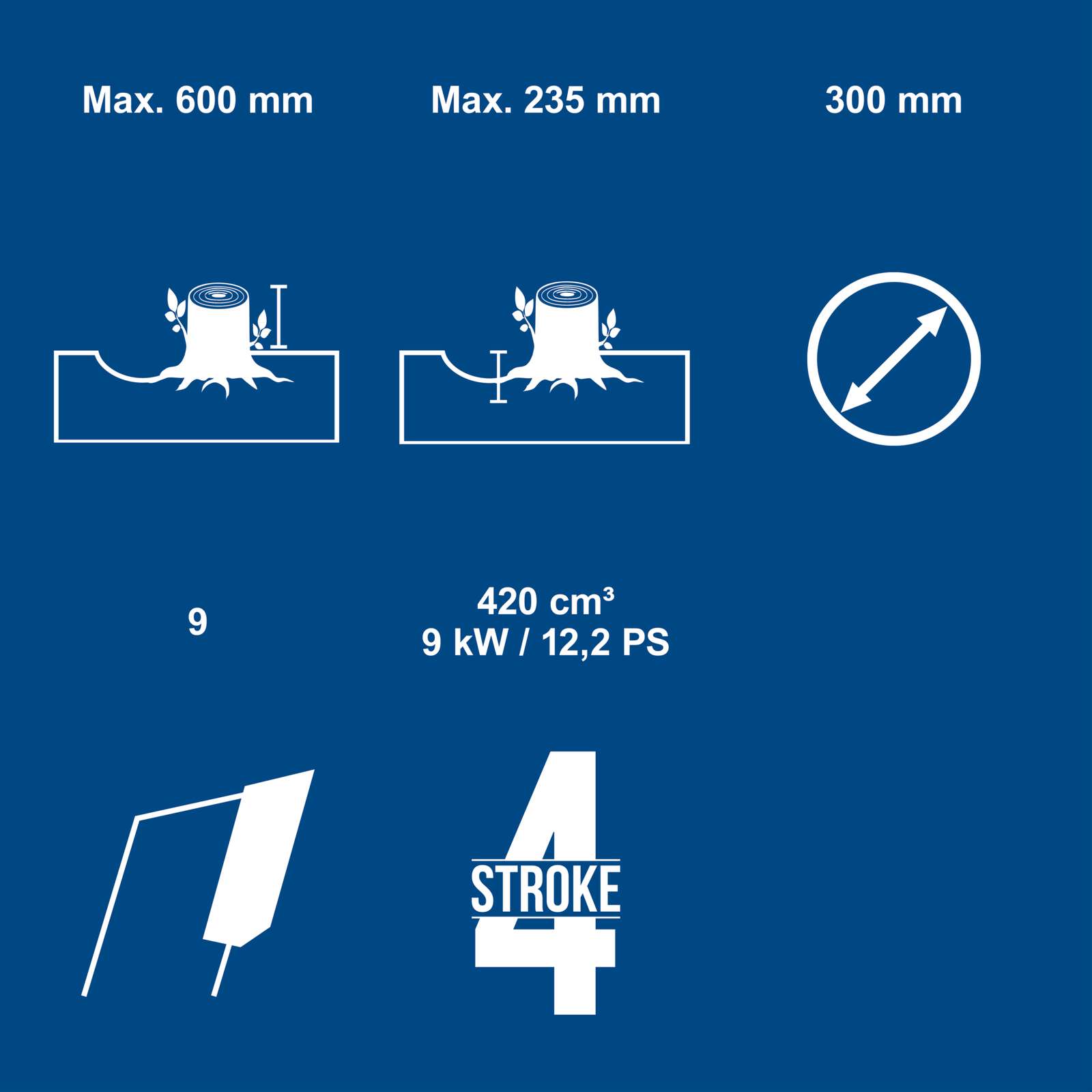 Benzin-Baumstumpffräse SGM4200 Scheppach - 12PS | 3600 1/min | 9 Fräszähne | 23,5cm Frästiefe | 60cm Fräshöhe | 6,5L Tank | Seilzug Bild 3
