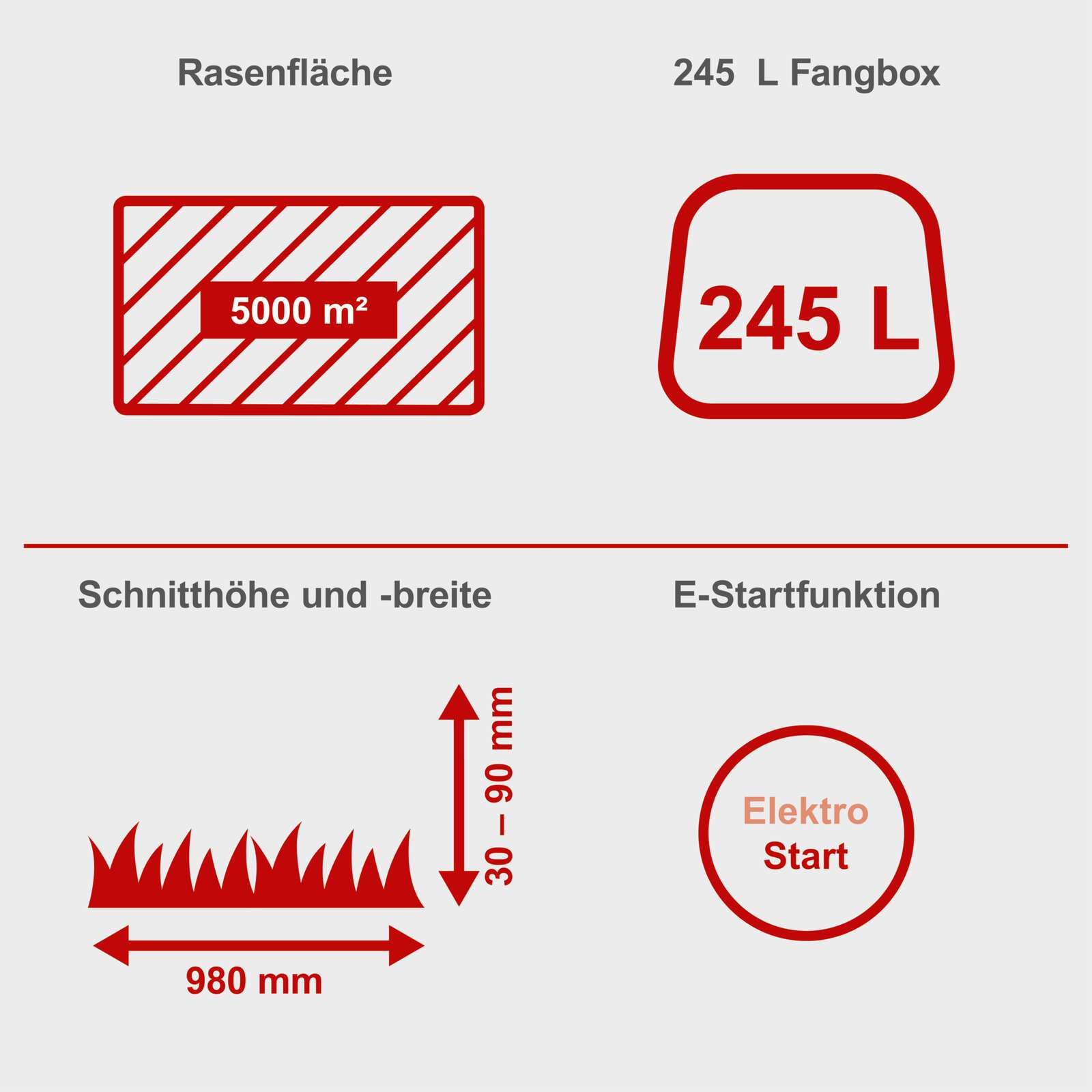 Benzin-Rasentraktor TMR452-98C-RD Scheppach - 12,5PS | 98cm Schnittbreite | 245L Fangbox | LED-Scheinwerfer | 30-90mm Schnitthöhe