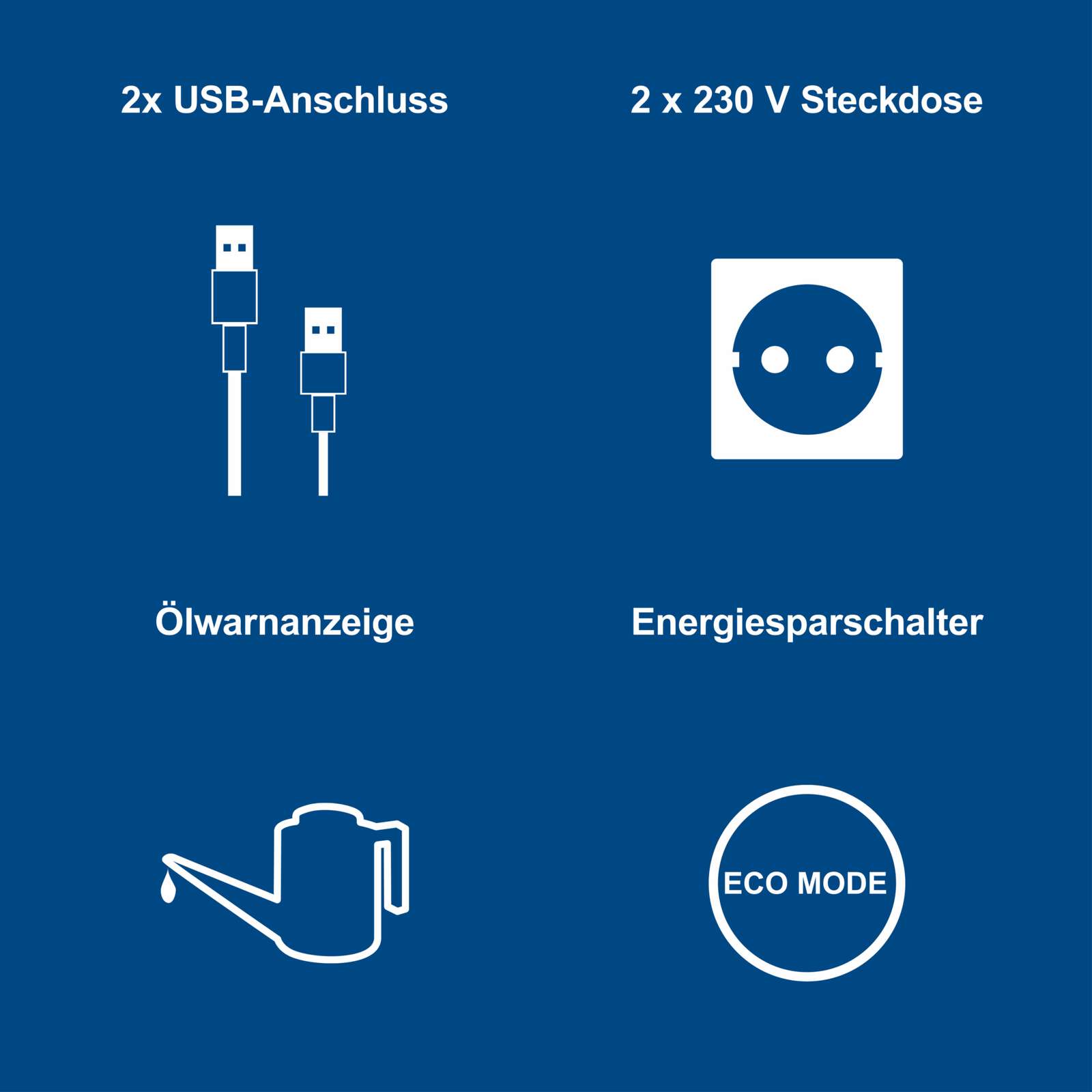 Benzin Inverter Stromerzeuger SG2500i Scheppach - 2000W | 2x 230V Steckdose | 1x USB-A / USB-C | 71,5 dB | Generator