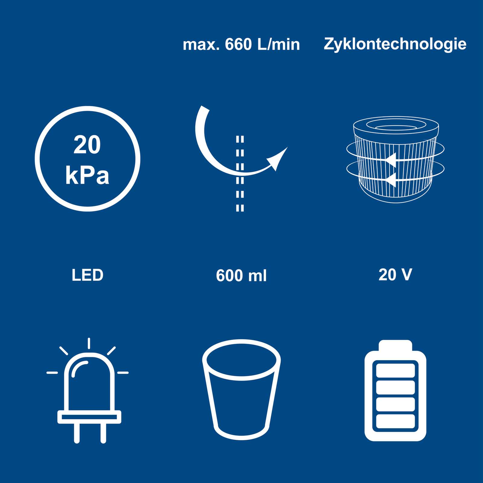 Akku-Handstaubsauger BC-VC250-X Scheppach - 20V | 20kPa Saugleistung | 600ml Staubbehälter | 2in1 Funktion | LED-Leuchte Bild 5