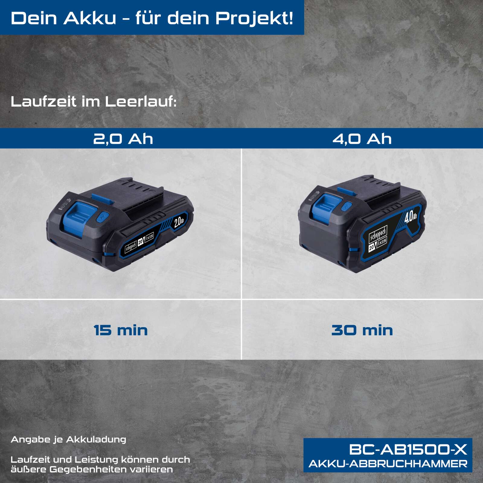 Akku Abbruchhammer BC-AB1500-X Scheppach - 20V | 9 Joule | 3400 Schläge/min | SDS-Max Aufnahme | 360° Zusatzhandgriff | LED-Leuchte Bild 5