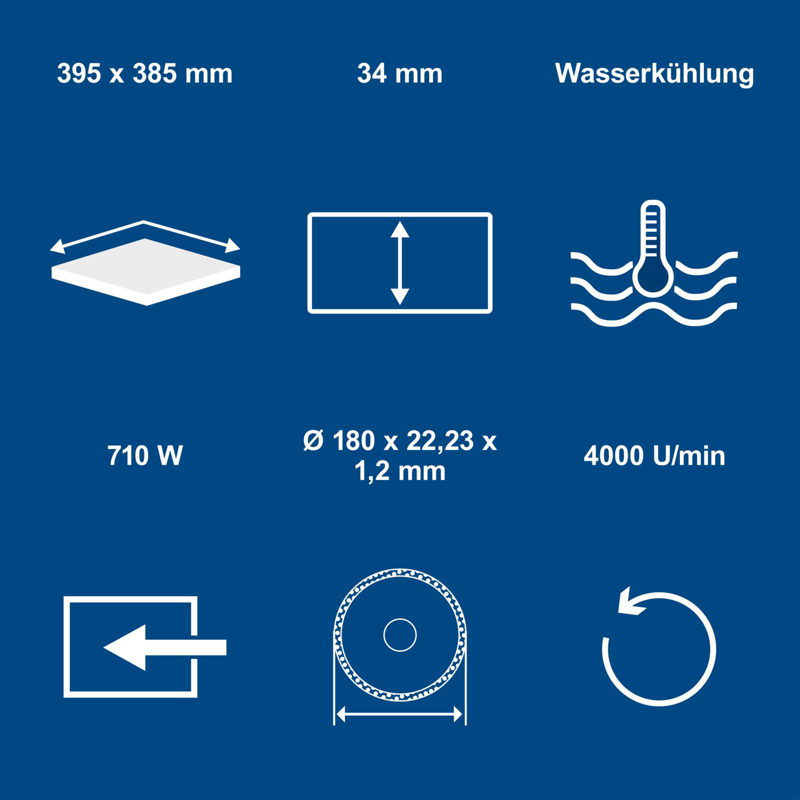 Stein- und Fliesenschneider WTS180 Scheppach - 710W | 34mm Schnitthöhe | 395x385 mm Tischgröße | 180mm Trennscheibe | Wasserkühlung Bild 2