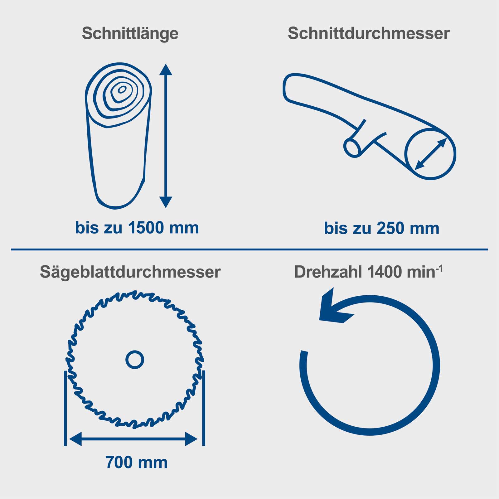 Wippsäge wox d700 scheppach - 400V | 7500W | 700mm Sägeblattdurchmesser | 1500mm Schnittlänge | 250mm Schnittdurchmesser Bild 5