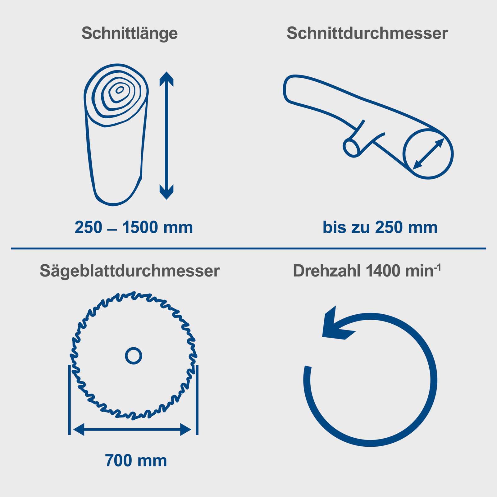 Wox d700sl Wippkreissäge Scheppach - 700 mm | 7500 W Motor | 400 V Bild 5