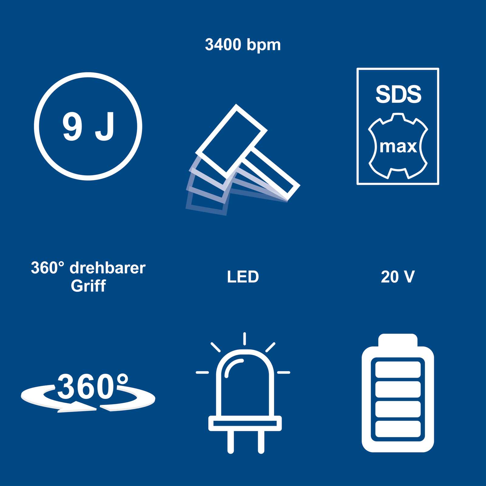 Akku Abbruchhammer BC-AB1500-X Scheppach - 20V | 9Joule | 3400 Schläge/min | SDS-Max Aufnahme | 360° Zusatzhandgriff | inkl. 4Ah Akku + 2,4A Ladegerät