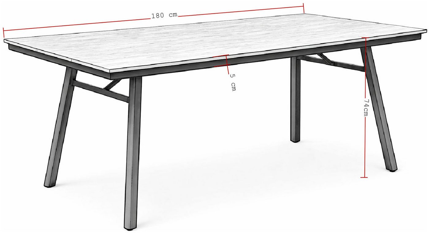 Destiny Garten-Essgruppe MOLINO SAN MARINO 4 Se + Tisch RE 180x90cm anthrazit, (Set, 4 Sessel inkl. Sitzkissen, 1 Tisch), Aluminium, Rope, Polywood Bild 5
