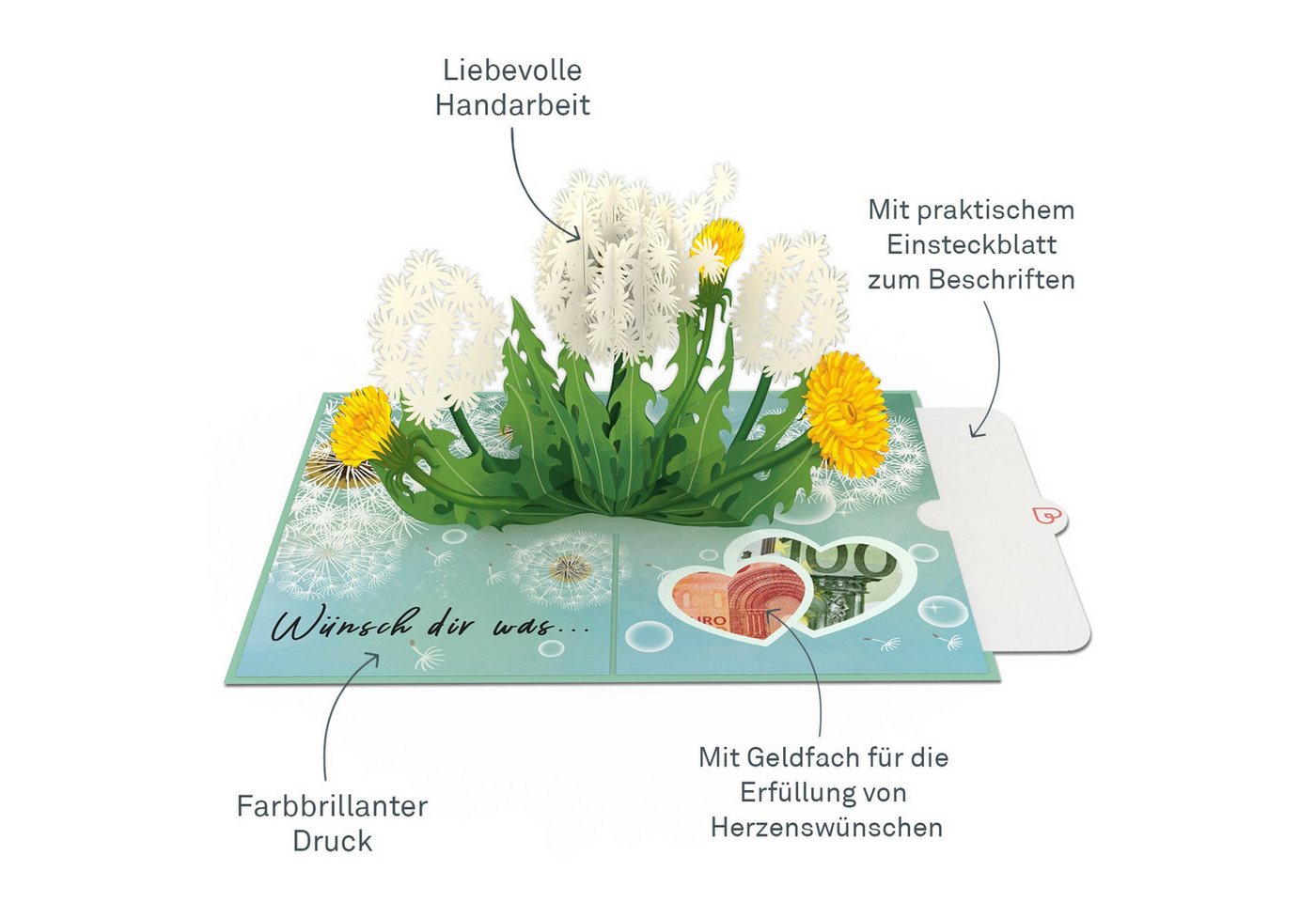 papercrush Geschenkkarte Wunscherfüller, Pop-Up Karte für Geburtstag, Kommunion & Konfirmation, Mit Geldfach, Verschenkfertig, Handgemacht Bild 4