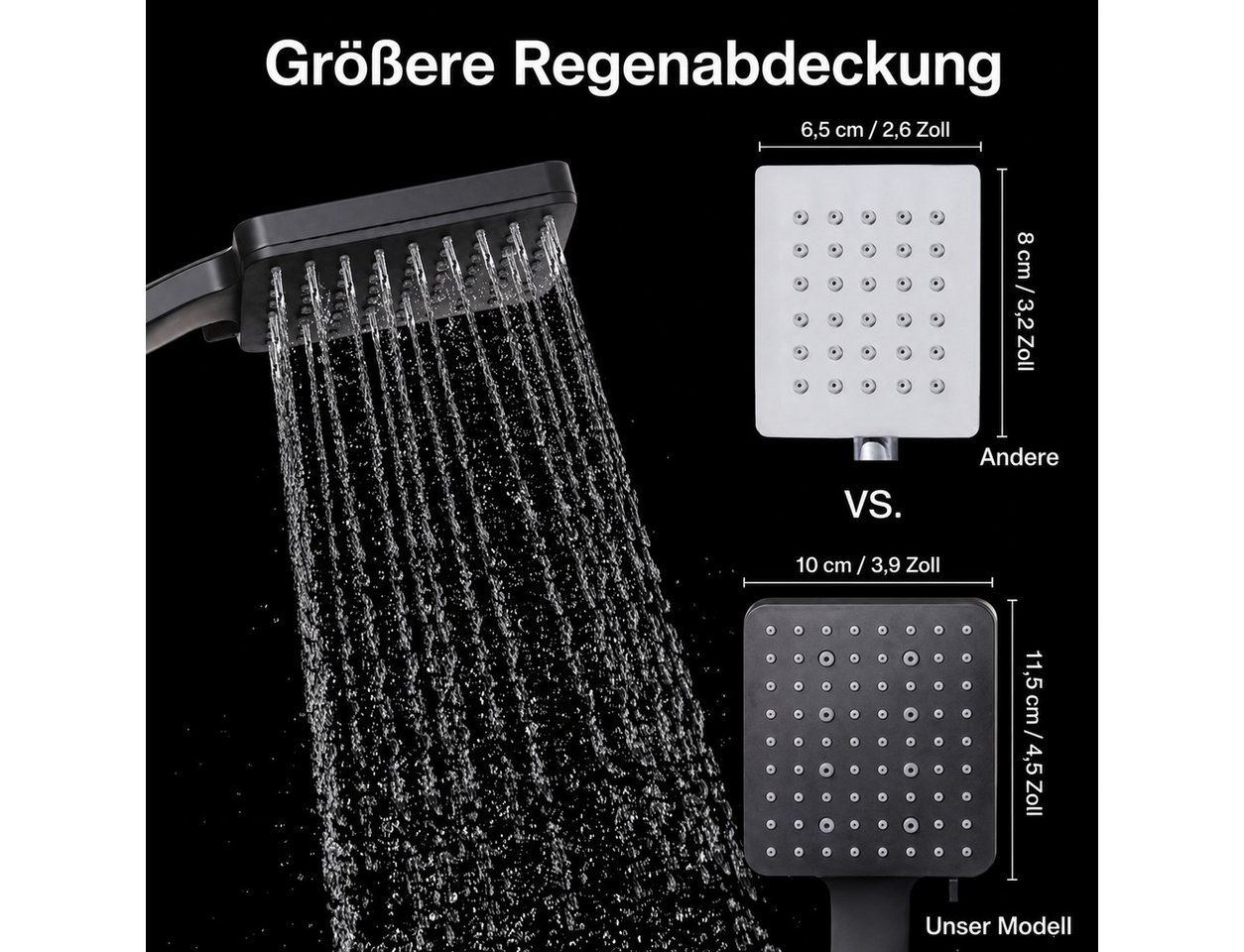 Futicare Handbrause Hochdruck Duschkopf 11,5×10 cm, 6 Strahlarten, Anti-Kalk Silikon, wassersparend 6,6–9,5 L/min, inkl. 150 cm Edelstahl-Schlauch Bild 2