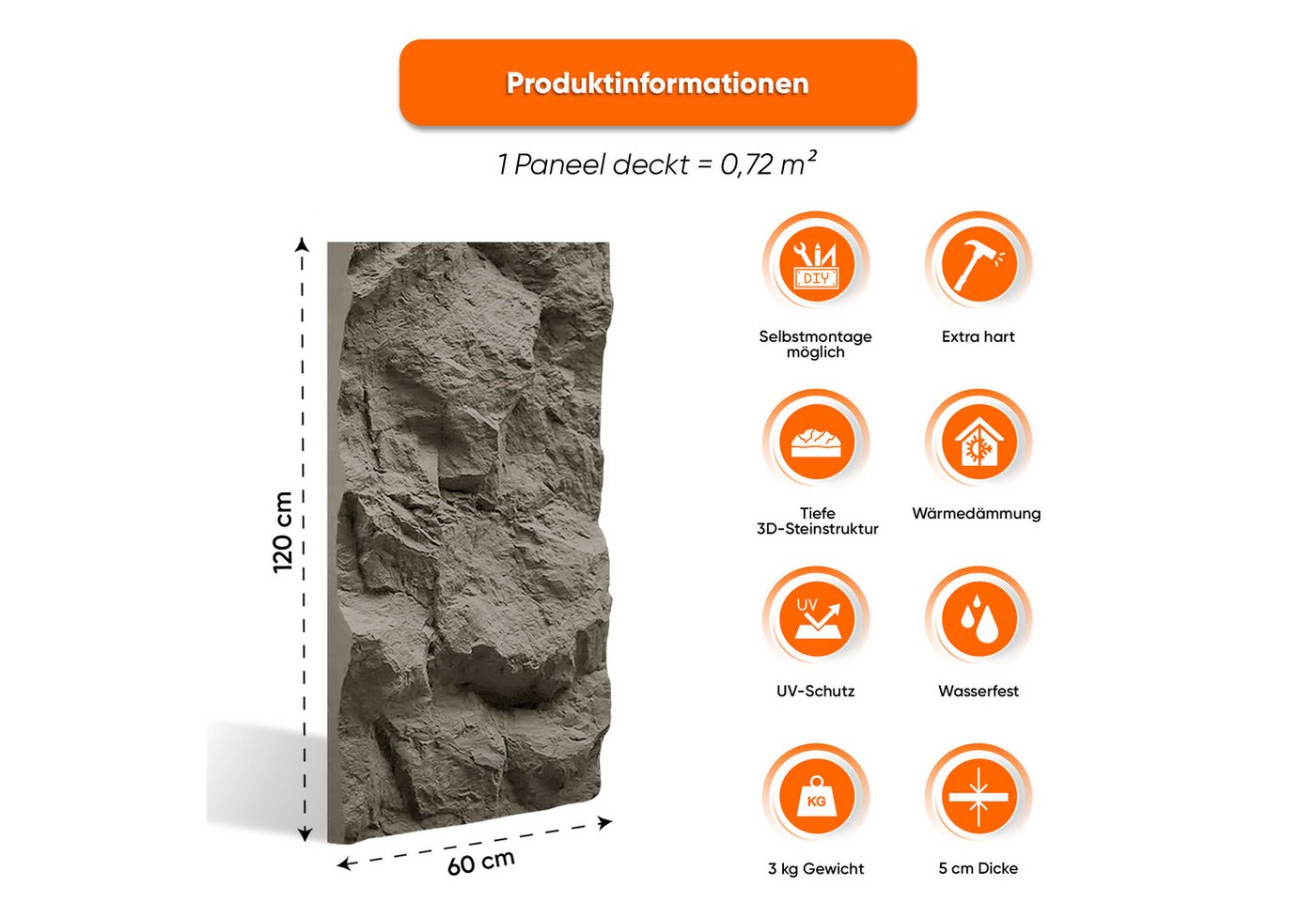 IZODEKOR 3D Wandpaneel PU Steinoptik 60x120 cm, 5 cm dick, Wandverkleidung Innen, BxL: 60x120 cm, 0,72 qm, (0,72 m) 3D Steinoptik, wasserfest, einfache Selbstmontage, wetterbeständig Bild 2