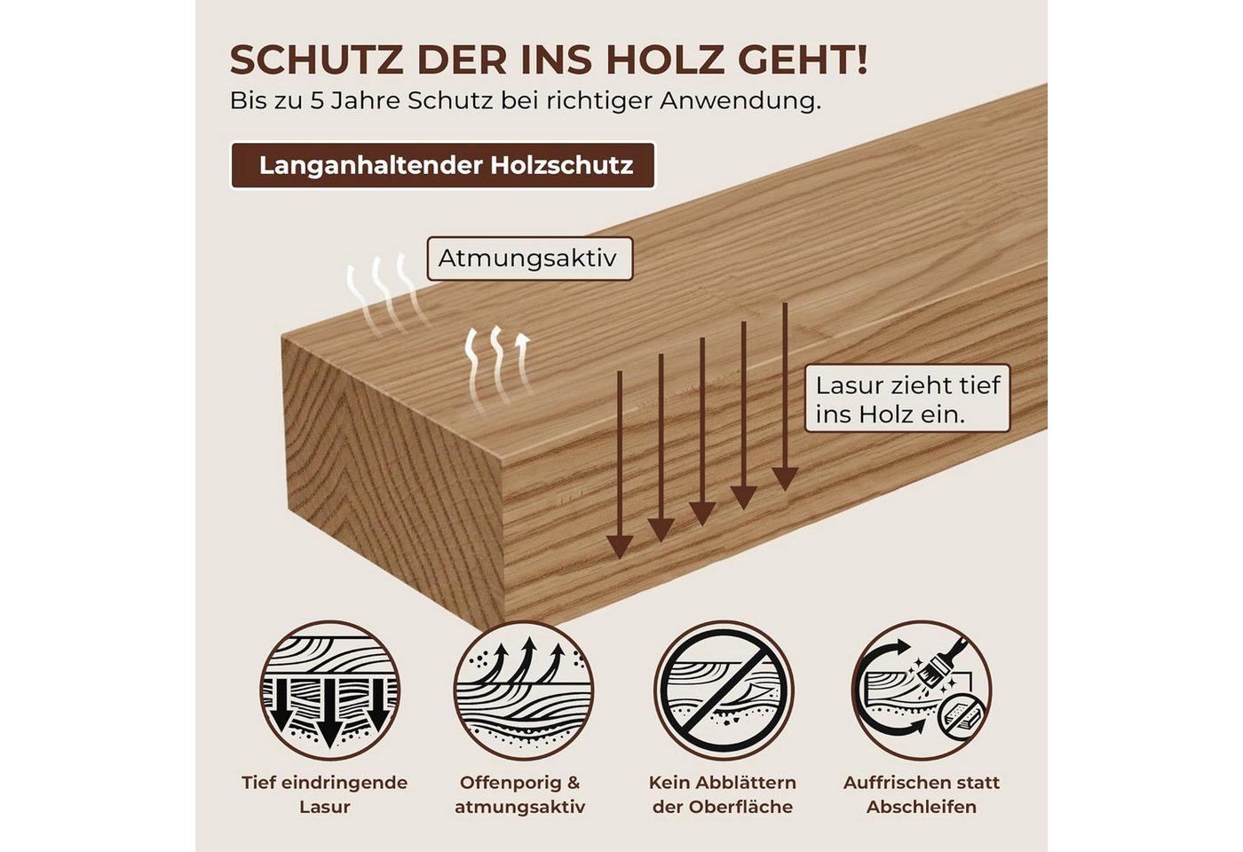 ColourPlus Holzschutzlasur Holzschutzlasur, Holzschutzlasur außen, offenporig, UV- & Witterungsschutz, lasierend
