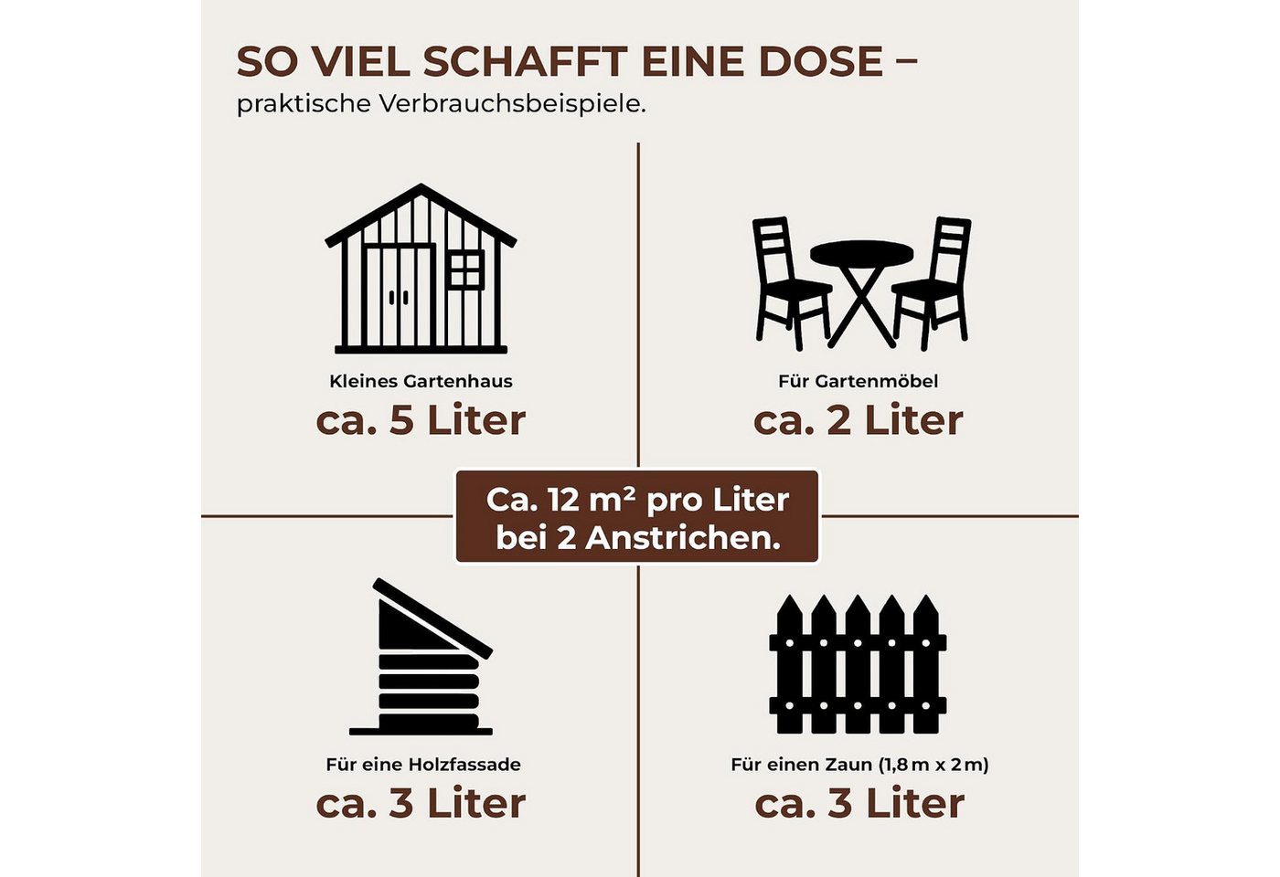 ColourPlus Holzschutzlasur Holzschutzlasur, Holzschutzlasur außen, offenporig, UV- & Witterungsschutz, lasierend Bild 2
