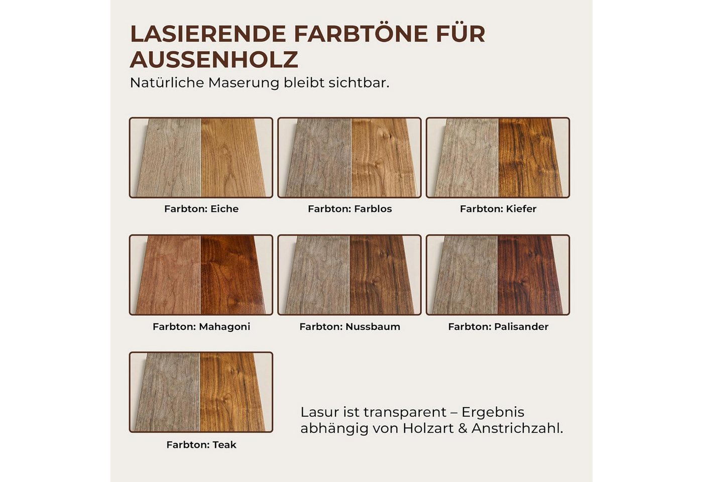 ColourPlus Holzschutzlasur Holzschutzlasur, Holzschutzlasur außen, offenporig, UV- & Witterungsschutz, lasierend Bild 3