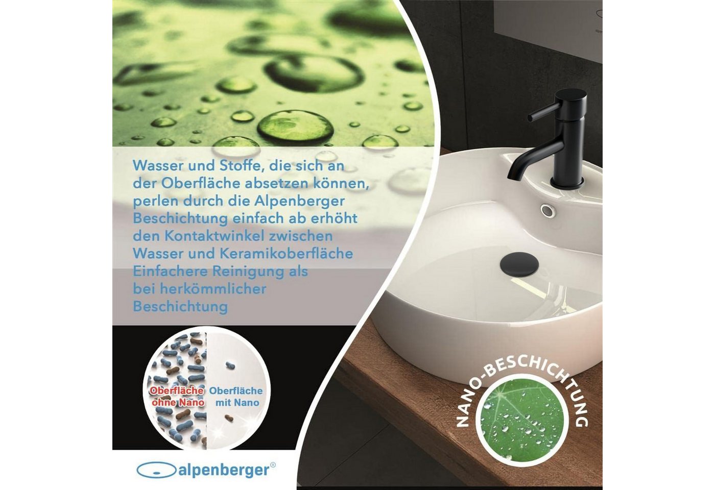 Alpenberger Aufsatzwaschbecken Rund - Mini Waschbecken Klein - Waschtisch Waschschüssel Waschschale (1-tlg., 1-St., Handwaschbecken), Aufsetzbare Washbasin pflegeleicht & hygienisch mit Lotuseffekt
