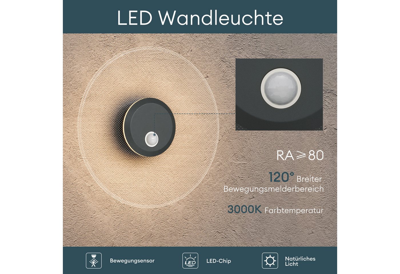 Mai & Mai LED Außen-Wandleuchte LED Wandlampe Wegeleuchte mit Bewegungsmelder Außenlampe Luna Bild 5