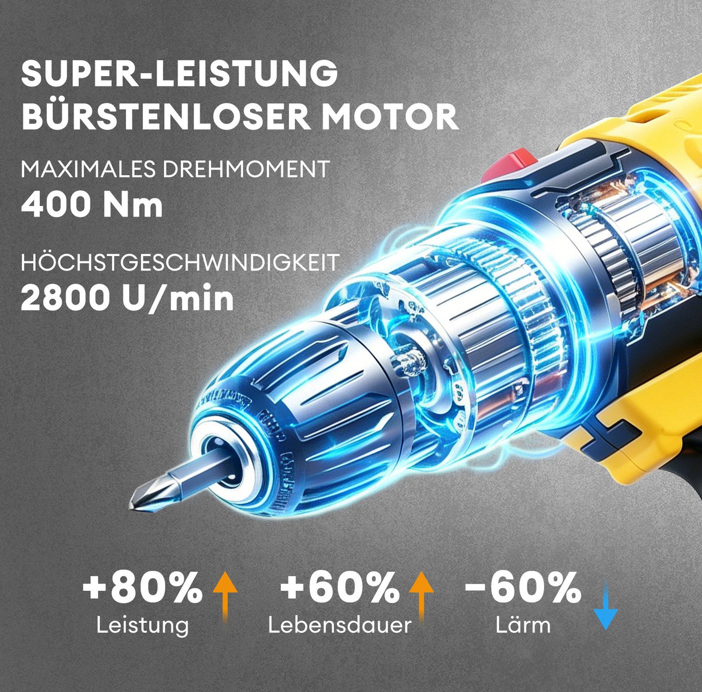 CkeyiN Akku-Bohrschrauber 32Nm 1450 U/min und Akku-Schlagbohrschrauber 400 Nm Set, 21 V, max. 2800 U/min, (27-tlg)