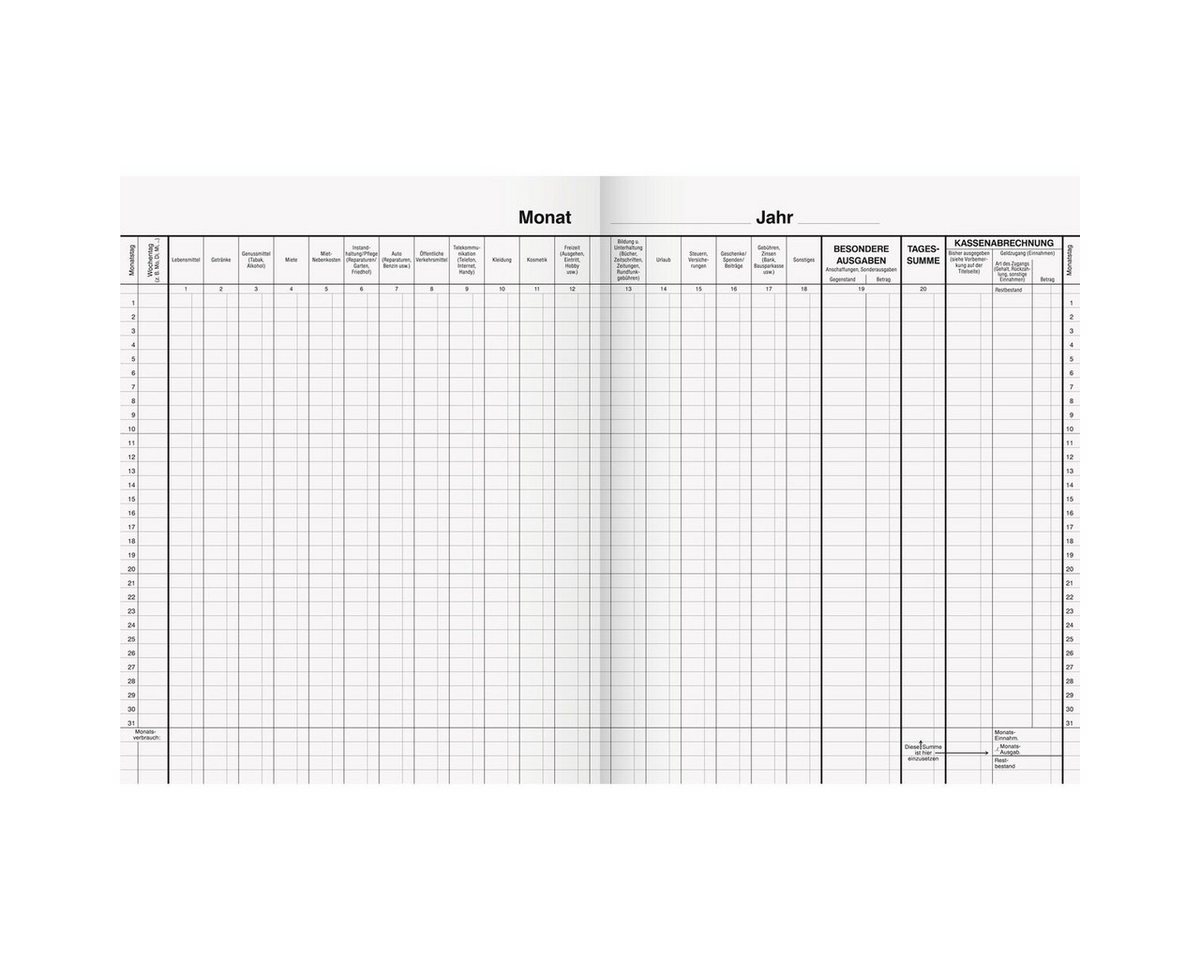 BRUNNEN Formularblock Formularbuch Haushaltsbuch 20,5x26cm 16 Blatt Bild 2