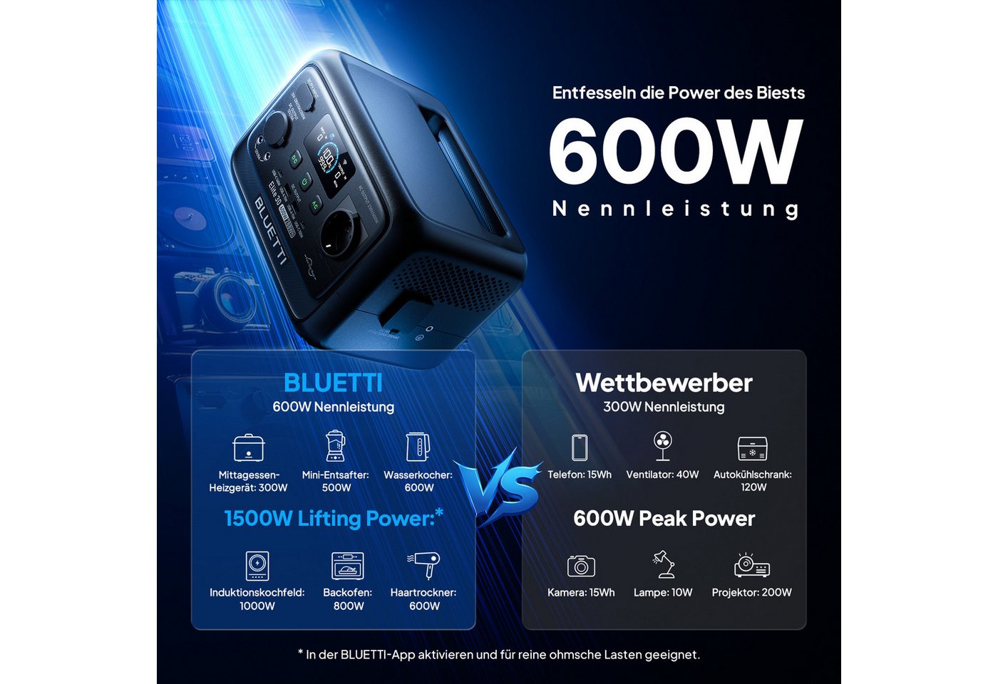 BLUETTI Stromerzeuger Elite 30 V2 Solargenerator 600W / 288Wh Tragbarer Powerstation, 0,6 in kW, (288 Wh LFP Batterie 6 AC Ausgang (Power Lifting 1500W), 0-100% in 70 Minuten, Solargenerator für Camping, Vans, Stromausfälle