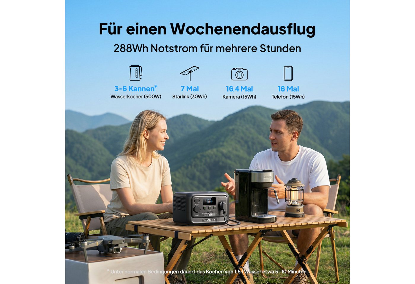 BLUETTI Stromerzeuger Elite 30 V2 Solargenerator 600W / 288Wh Tragbarer Powerstation, 0,6 in kW, (288 Wh LFP Batterie 6 AC Ausgang (Power Lifting 1500W), 0-100% in 70 Minuten, Solargenerator für Camping, Vans, Stromausfälle Bild 2
