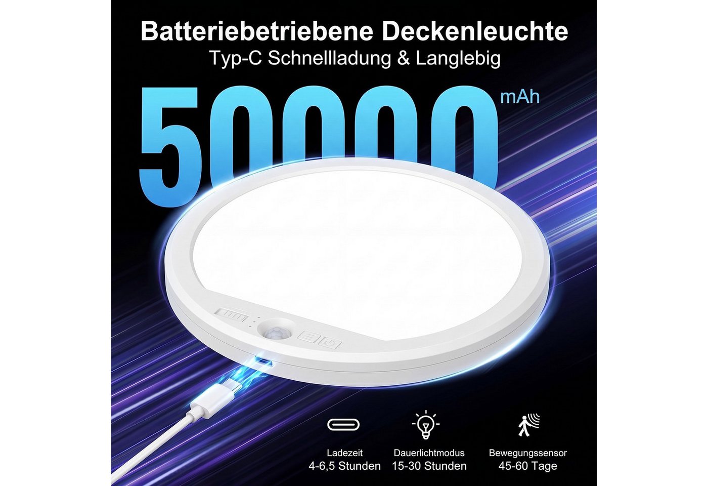 WILGOON Deckenleuchte LED Deckenleuchte mit Bewegungsmelder Magnetische runde Deckenlampe, 3 Modi + 3 Farbtemperaturen, LED fest integriert, Kaltweiß, Warmweiß, Neutralweiß, Rund LED Deckenleuchte Dimmbar Akku für Balkon Flur Garage Treppe Gang Bild 2