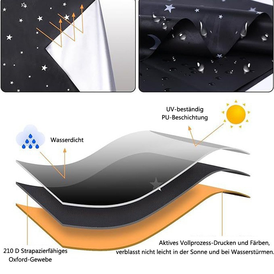 Verdunklungsrollo Fenster Verdunklungsstoff, Dachfenster Verdunkelung Sonnenschutz, Coonoor, Tragbare Reise Verdunkelungsrollo ohne Bohren, Verdunkelnd Bild 2