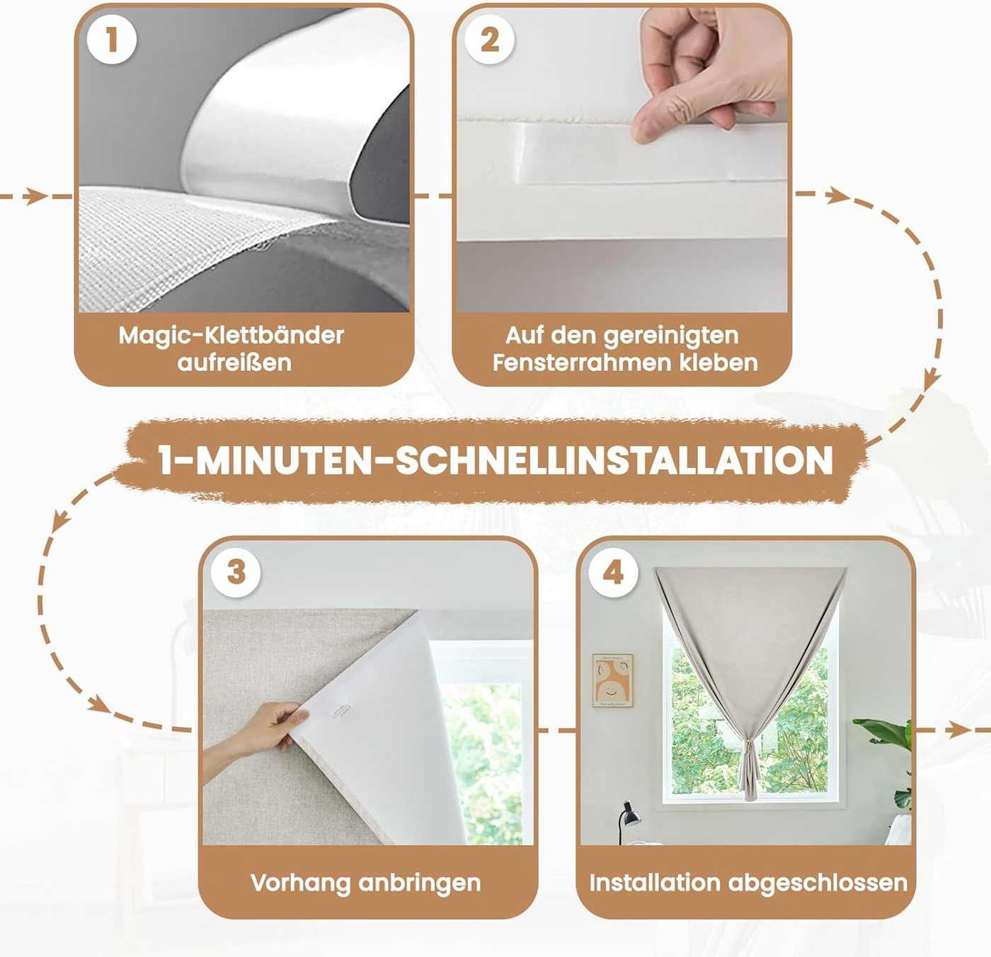 Verdunklungsrollo Selbstklebende,100% Lichtundurchlässig, Ohne Stange, Bohrfrei, Diwzbyn Bild 2