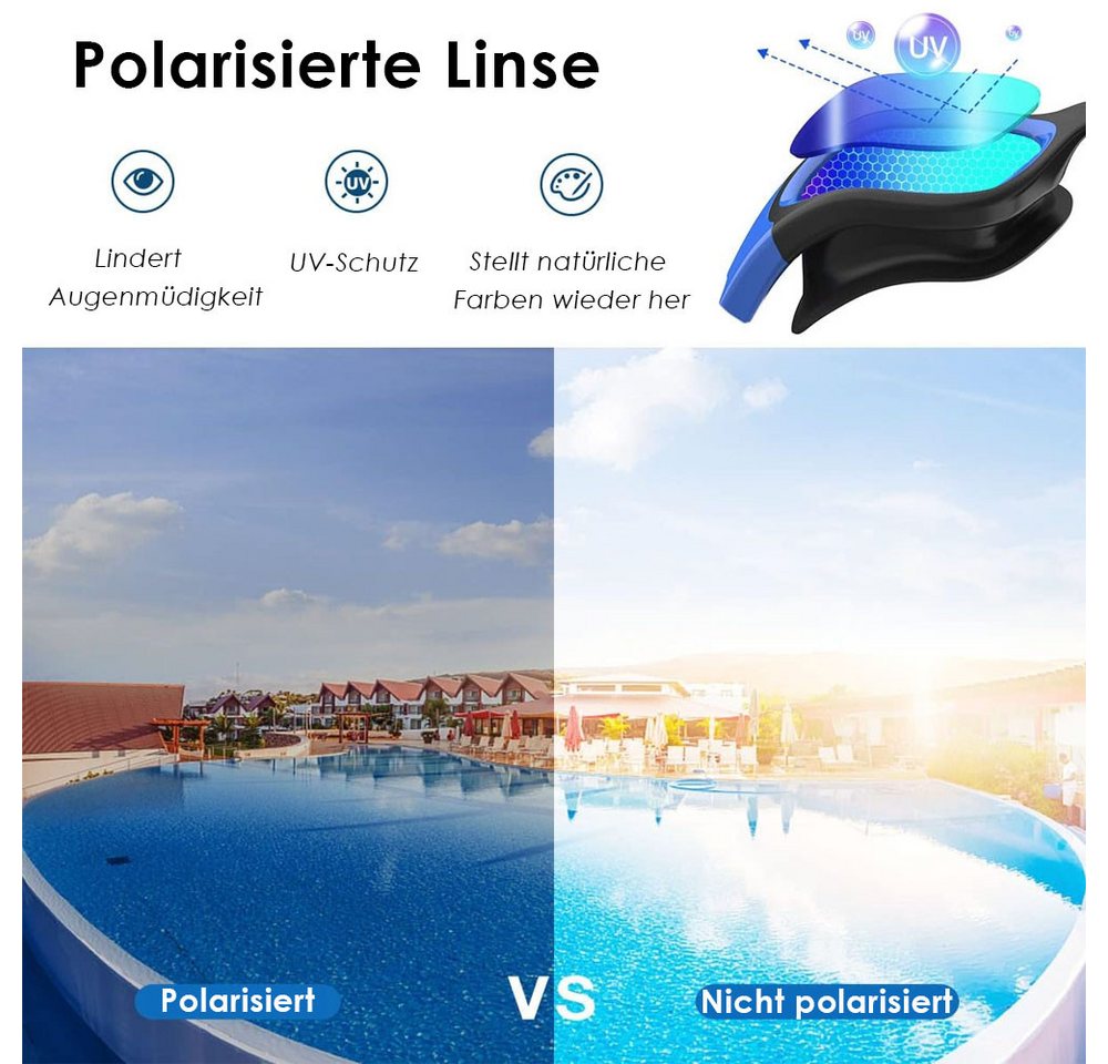 AFKSMILE Schwimmbrille Polarisierte Schwimmbrille für Unisex und Erwachsene und Damen, 100% UV-Schutzbrille, Upgrade Anti-Beschlag-Technologie Bild 5