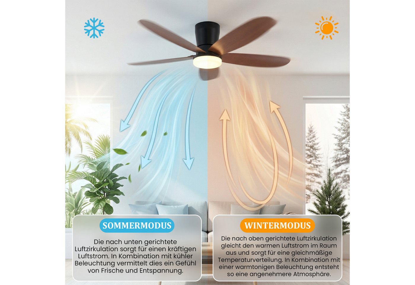 Rosnek Deckenventilator mit Beleuchtung, leiser DC-Motor, Fernbedienung & APP, reversibel, 106 cm, dimmbare LED mit 3 Lichtfarben, 6 Windstufen, für Schlafzimmer Bild 5