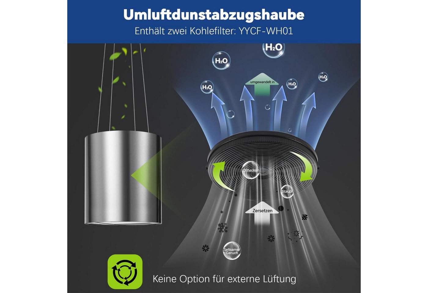 SNDOAS Inselhaube Dunstabzugshaube Umluft 35cm 700 m³/h mit Aktivkohlefilter, 3 Stufen Dunstabzugshaube Umluft 35cm 700 m³/h mit Aktivkohlefilter, 3 Stufen, 5 Minuten Nachlauf, LED-Licht für Moderne Inselhauben, A+
