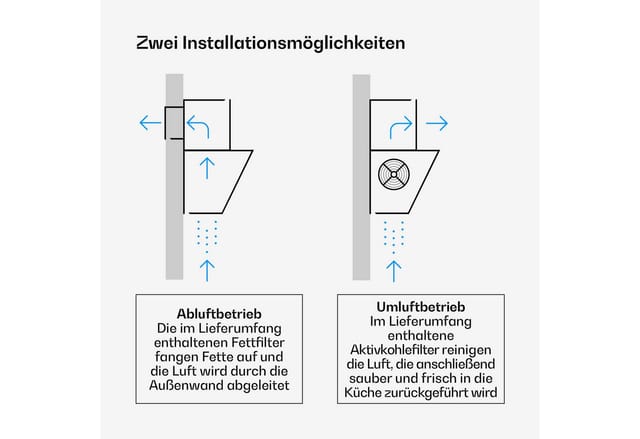 Klarstein Deckenhaube Velaire Angeled Serie Velaire Angeled Dunstabzugshaube 60 cm 820 m³/h Umluft Touch Velaire Angeled, Abzugshaube kopffrei Schornsteinhaube Abluft mit schwarzem Glas
