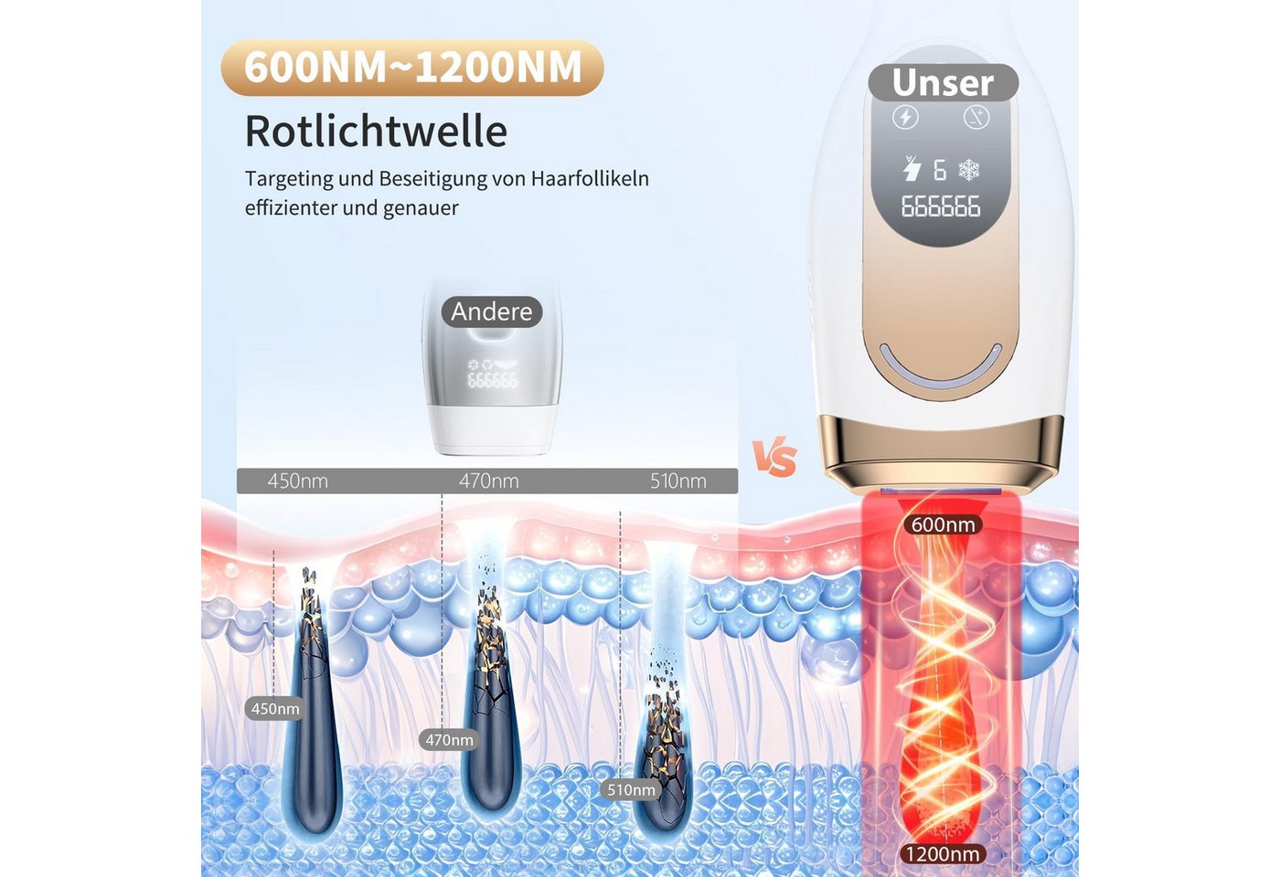 AIBISTAR IPL-Haarentferner IPL-Haarentferner Laser Haarentfernung – 9 Stufen, Eiskühlung, 999,999 Lichtimpulse, für Männer, Frauen, Achseln, Beine, Körper, Laser Haarentfernung Zuhause Dauerhafte Schmerzlos Haarentfernung Bild 4