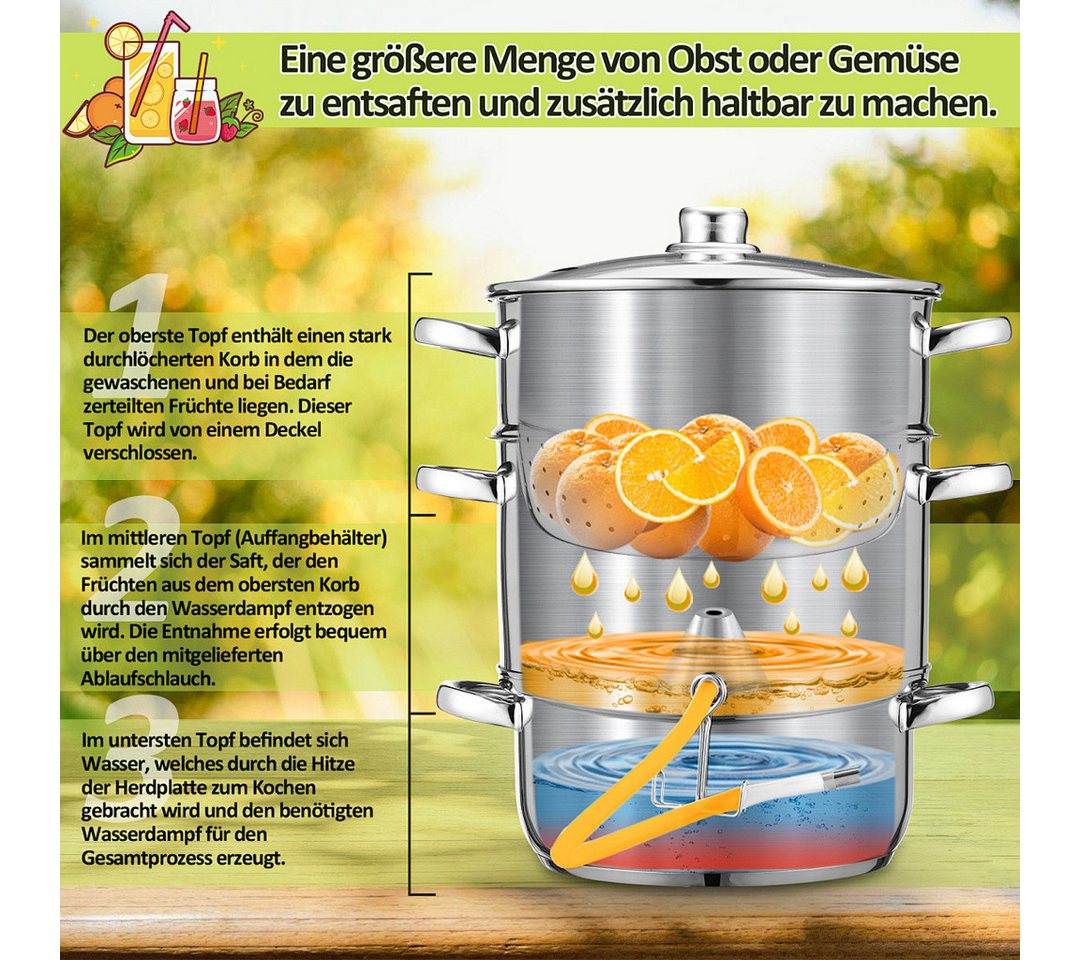 Clanmacy Entsafter Dampfentsafter aus Edelstahl 8L Fruchtentsafter & Saftkocher Ø 26 cm Bild 5