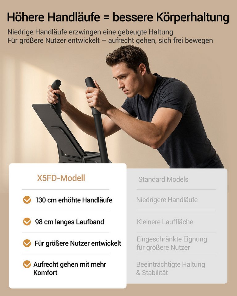 BAYMATE Laufband 12 voreingestellte Programme Für Zuhause (130 cm extra lange Handläufe für mehr Stabilität, für mehr Stabilität, platzsparendes 15 cm Design), leiser Betrieb, perfekt für Homeoffice, 40 % Steigung, 12 km/h Bild 2
