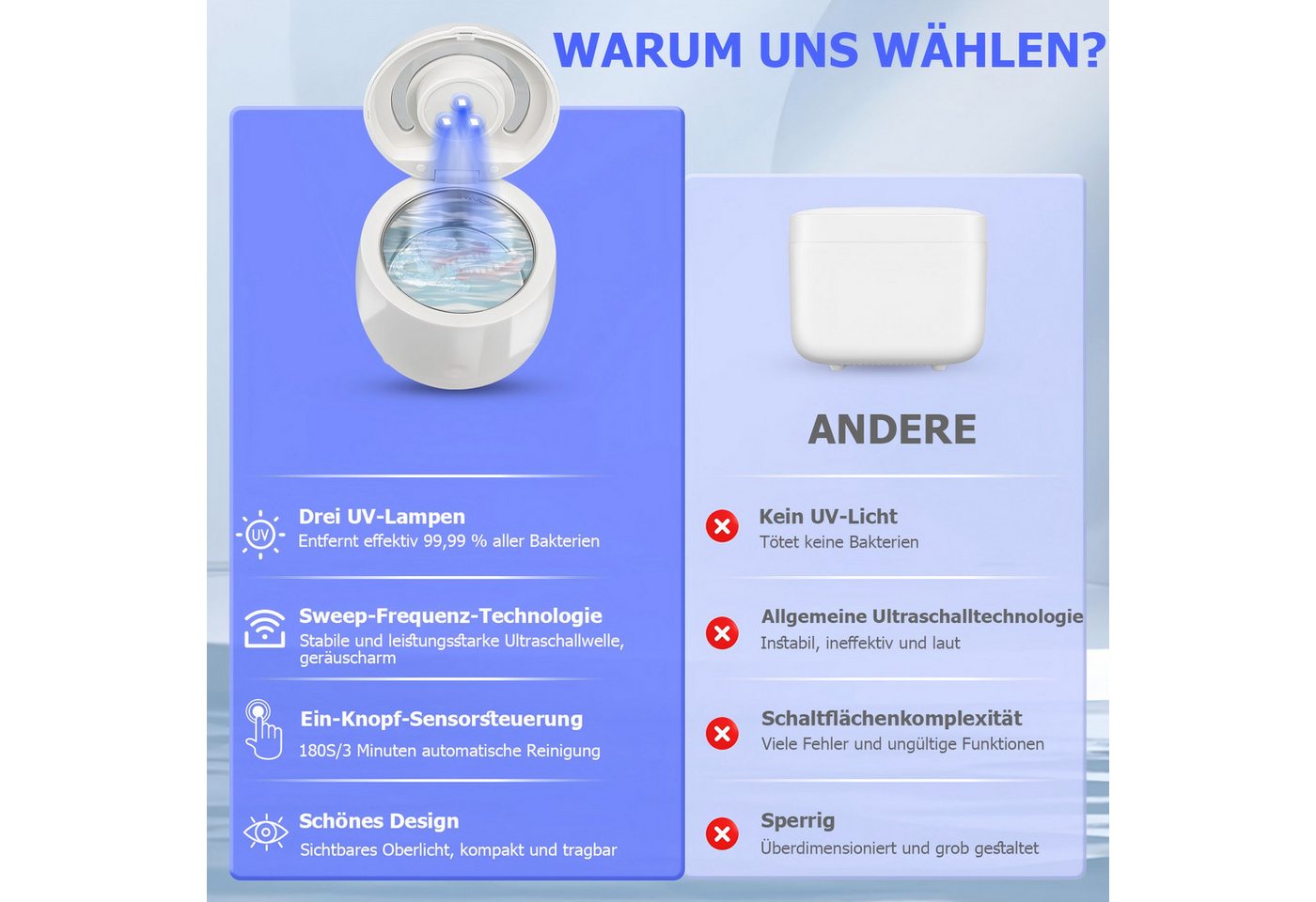AIBISTAR Ultraschallreiniger Ultraschallreiniger 200 ml 43000 Hz für Zahnersatz & Zahnschiene, 43.000 Hz Ultraschall, Mit 3 UV-Lichtern, Für Zahnersatz Bild 3