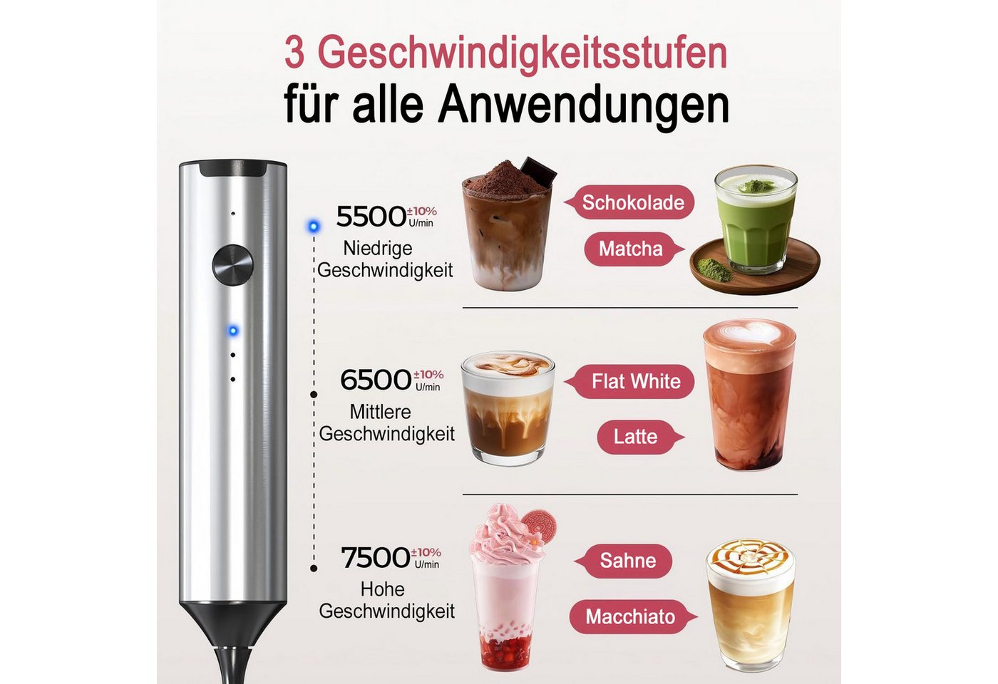 Futicare Milchaufschäumer Elektrischer Milchaufschäumer, USB wiederaufladbar, 3 Stufen, für cremigen Milchschaum, geeignet für Cappuccino und Latte Macchiato Bild 2
