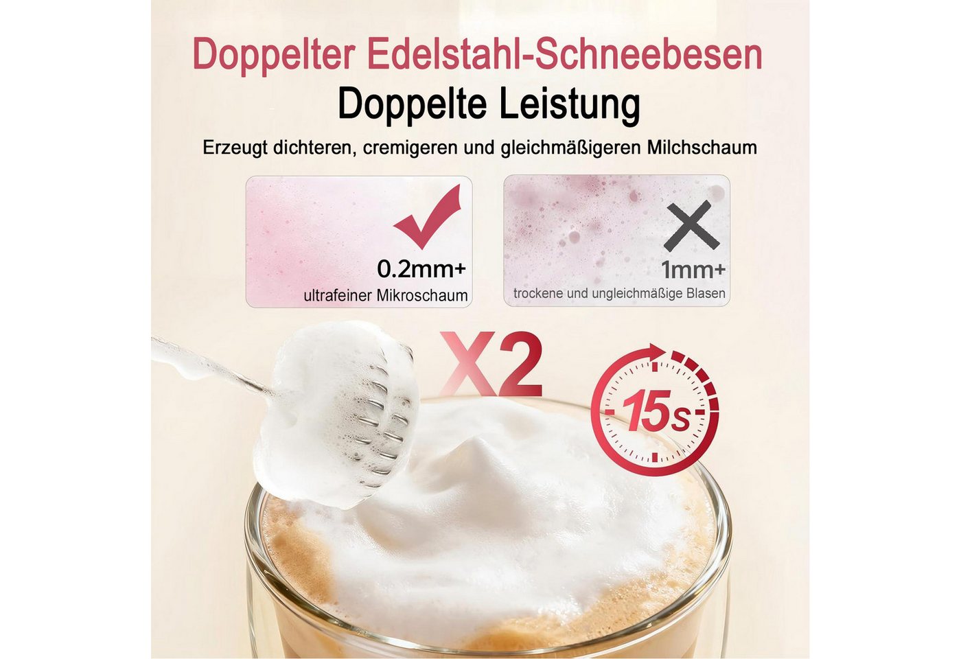 Futicare Milchaufschäumer Elektrischer Milchaufschäumer, USB wiederaufladbar, 3 Stufen, für cremigen Milchschaum, geeignet für Cappuccino und Latte Macchiato Bild 4