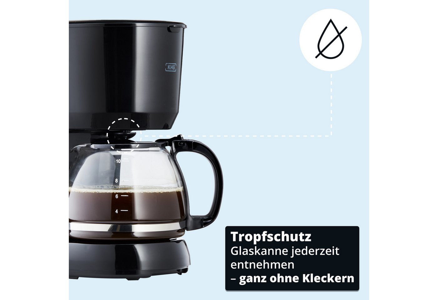 KHG Filterkaffeemaschine KA-128S in schwarz inkl. Glaskanne 1,25 Liter, 10 Tassen, 750 Watt, Permanentfilter, Warmhaltefunktion, Abschaltautomatik & Tropfstopp Bild 2