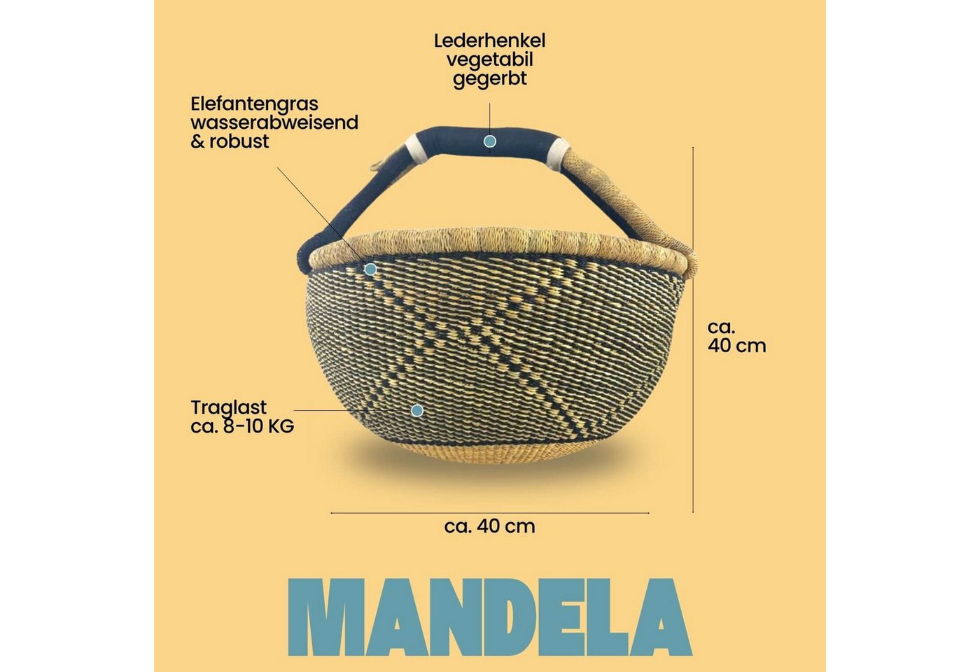 maishameanslife Einkaufskorb Bolga Korb - Mandela - Rund, 25,00 l, Kunstvoll geflochtene Bolga Körbe – Charakterstücke voller Tradition Bild 5