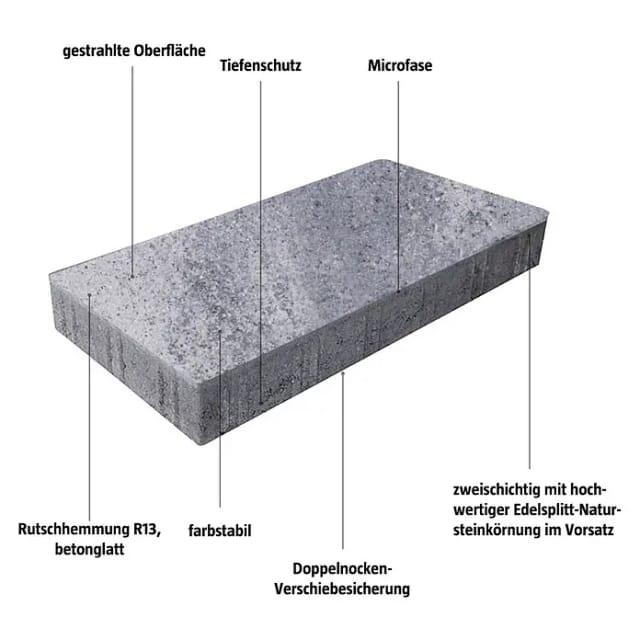 EHL Pflaster VeriaFlair 60 cm x 30 cm x 8 cm Grau-Anthrazit