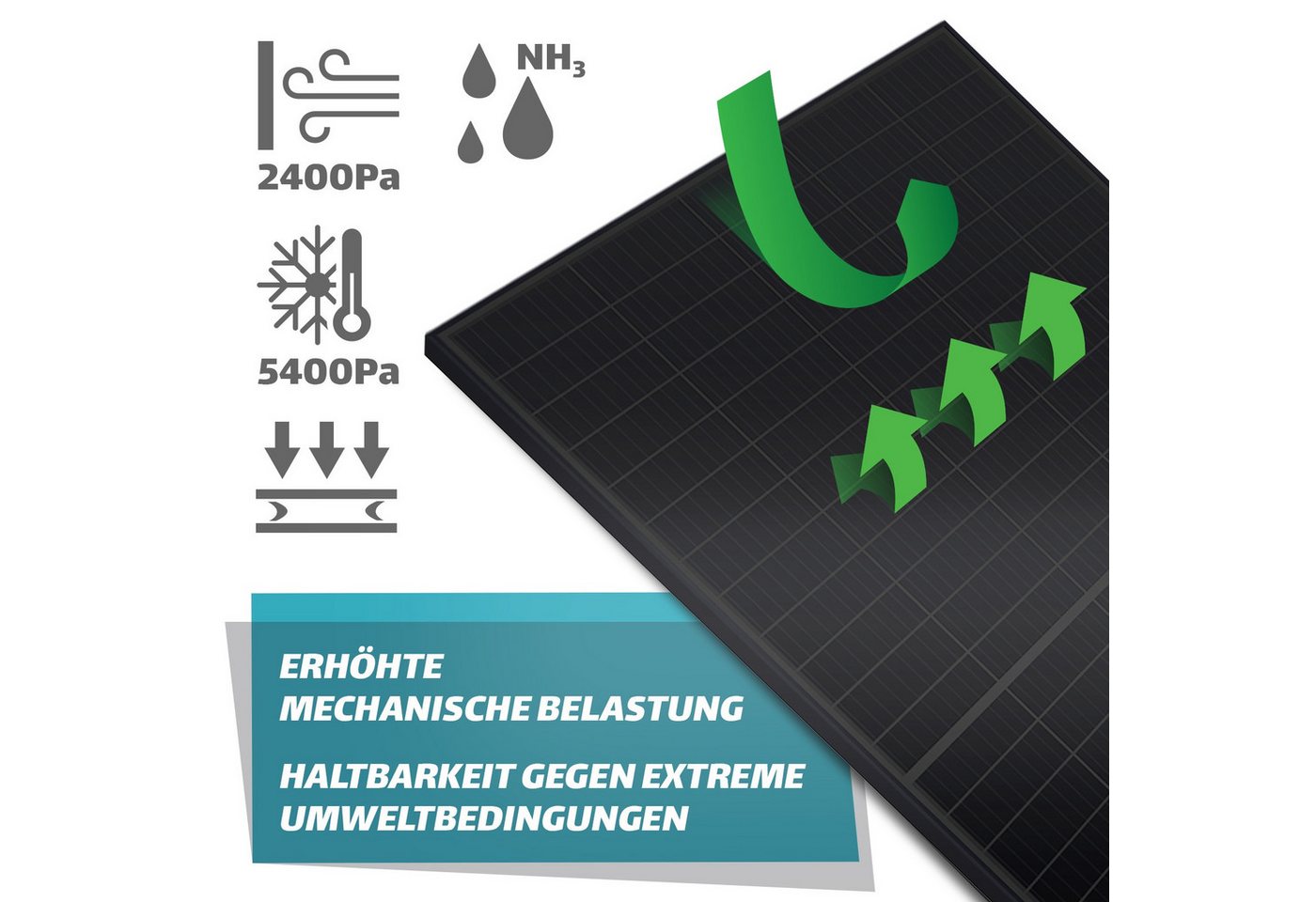 SUNNIVA Solarmodul 500 W Full Black Bifazial Glas/Glas PV Modul Solarpanel PMax 500W Bifacial N-Type für Balkonkraftwerk oder PV Solar Anlage