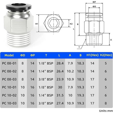 Gerade Kupfer-außengewindefittings 8 Mm Außendurchmesser X 1/4 Bsp Pc8-02 (10 Stück)