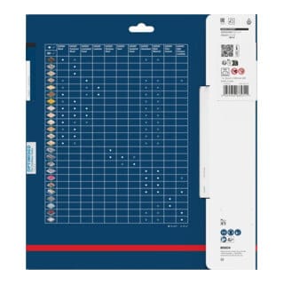 Bosch EXPERT Fiber Cement Kreissägeblatt, 250x2,2x30 mm, Z6