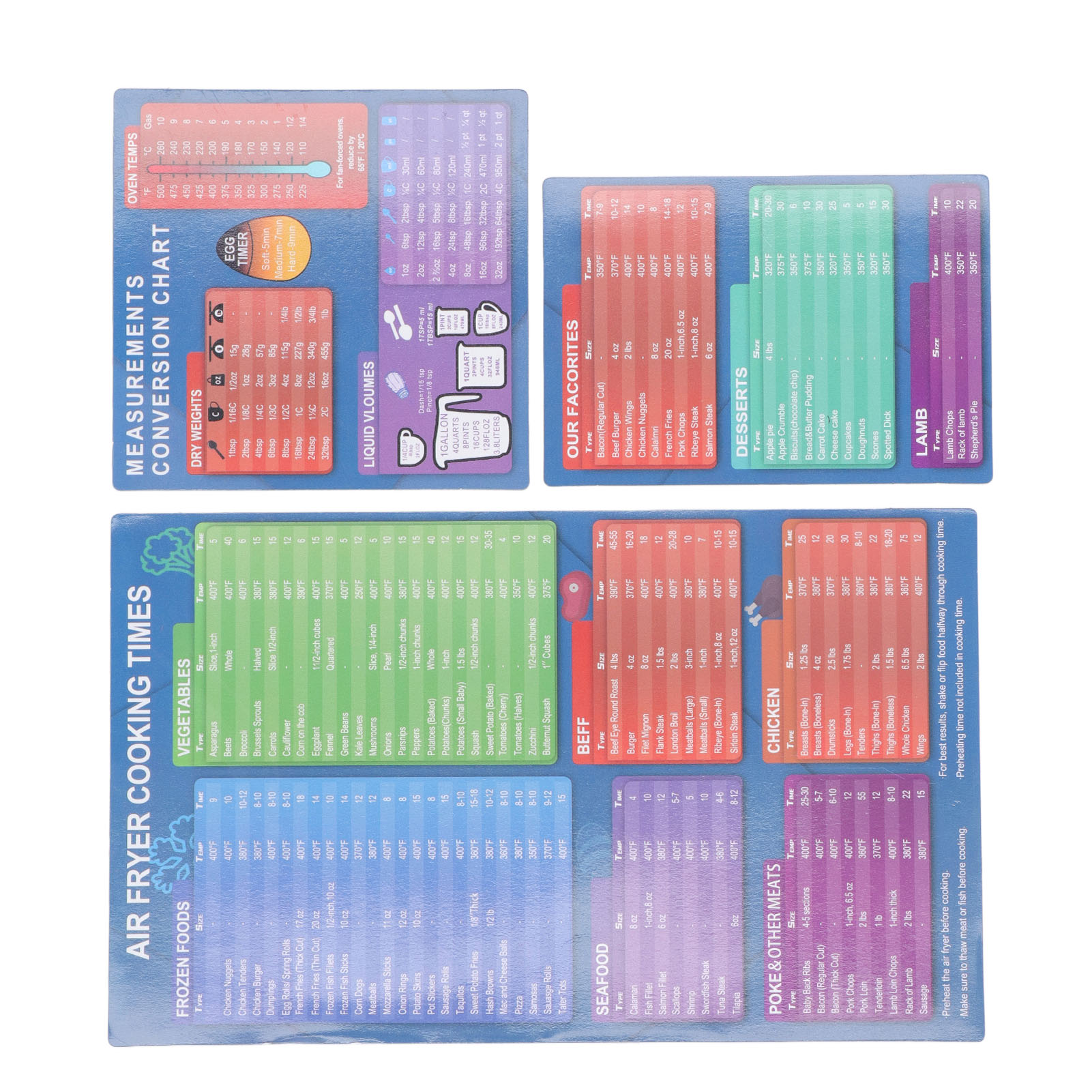 Fritteusenmagnete, Kurzanleitung Für Garzeiten, Friteusenzubehör, Set Mit 3 Magnetfolien