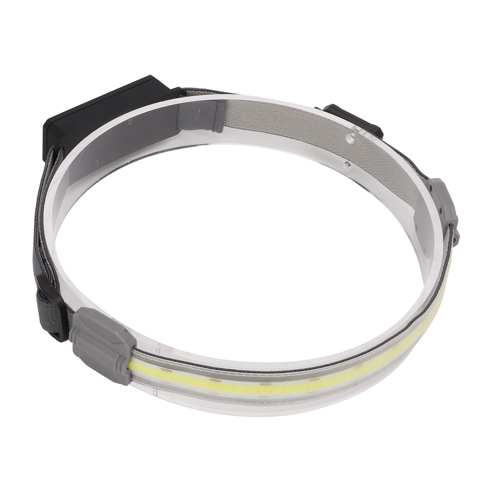 Cob-led-stirnlampe 300 Lm, Ipx4 Wasserdicht, Usb-aufladbar, Für Camping, Wandern, Radfahren, Klettern